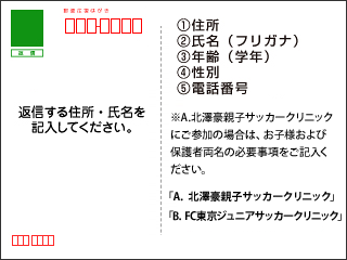 お申し込み方法：往復はがきの書き方